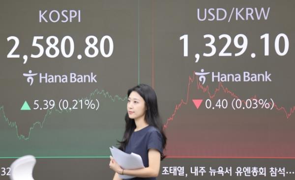 An electro<em></em>nic board showing the Korea Composite Stock Price Index at a dealing room of the Hana Bank headquarters in Seoul on Thursday. (Yonhap)