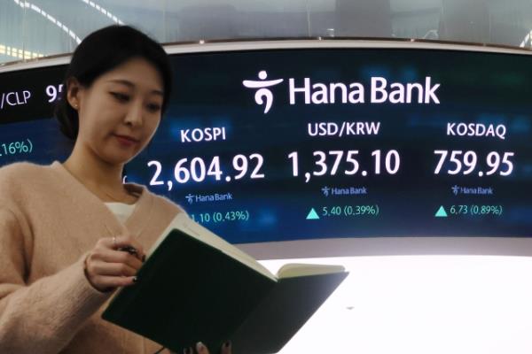 An electro<em></em>nic board showing the Korea Composite Stock Price Index at a dealing room of the Hana Bank headquarters in Seoul on Monday. (Yonhap)