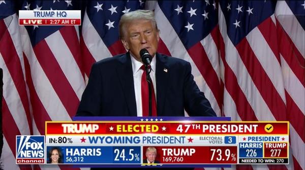 Trump addresses supporters in victory speech