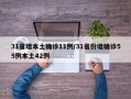 31省增本土确诊11例/31省份增确诊55例本土42例