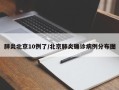 肺炎北京10例了/北京肺炎确诊病例分布图