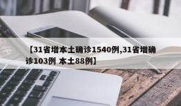 【31省增本土确诊1540例,31省增确诊103例 本土88例】