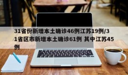 31省份新增本土确诊46例江苏19例/31省区市新增本土确诊61例 其中江苏45例