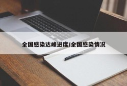 全国感染达峰进度/全国感染情况