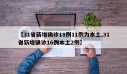 【31省新增确诊18例11例为本土,31省新增确诊16例本土2例】