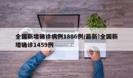 全国新增确诊病例1886例/最新!全国新增确诊1459例