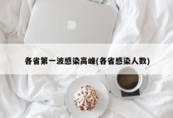 各省第一波感染高峰(各省感染人数)