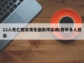 22人死亡西安发生最新传染病/西安多人感染