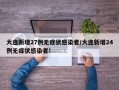 大连新增27例无症状感染者/大连新增24例无症状感染者!