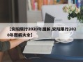 【安阳限行2020年图解,安阳限行2020年图解大全】