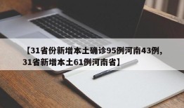 【31省份新增本土确诊95例河南43例,31省新增本土61例河南省】