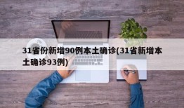 31省份新增90例本土确诊(31省新增本土确诊93例)