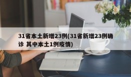 31省本土新增23例(31省新增23例确诊 其中本土1例疫情)