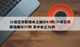31省区市新增本土确诊43例/31省区市新增确诊57例 其中本土38例