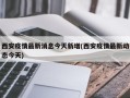 西安疫情最新消息今天新增(西安疫情最新动态今天)