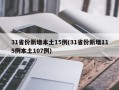31省份新增本土15例(31省份新增115例本土107例)