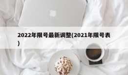 2022年限号最新调整(2021年限号表)