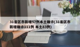 31省区市新增57例本土确诊(31省区市新增确诊111例 本土83例)
