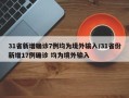 31省新增确诊7例均为境外输入/31省份新增17例确诊 均为境外输入