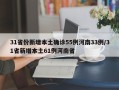 31省份新增本土确诊55例河南33例/31省新增本土61例河南省