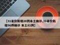 【31省份新增26例本土确诊,31省份新增96例确诊 本土81例】
