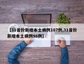【31省份新增本土病例107例,31省份新增本土病例98例】