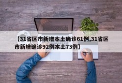 【31省区市新增本土确诊61例,31省区市新增确诊92例本土73例】