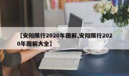 【安阳限行2020年图解,安阳限行2020年图解大全】