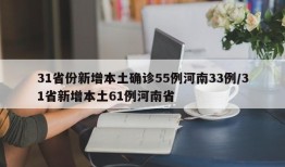 31省份新增本土确诊55例河南33例/31省新增本土61例河南省